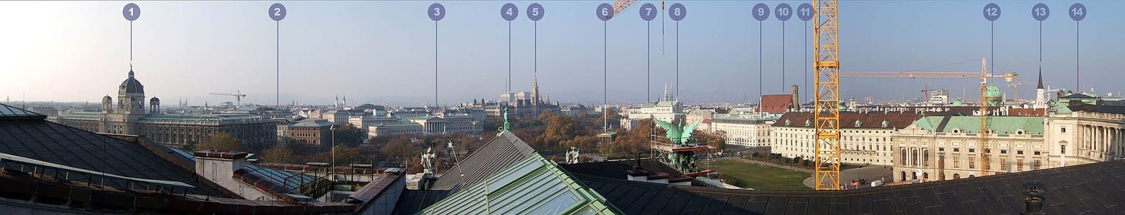 The Heldenplatz panorama in central Vienna